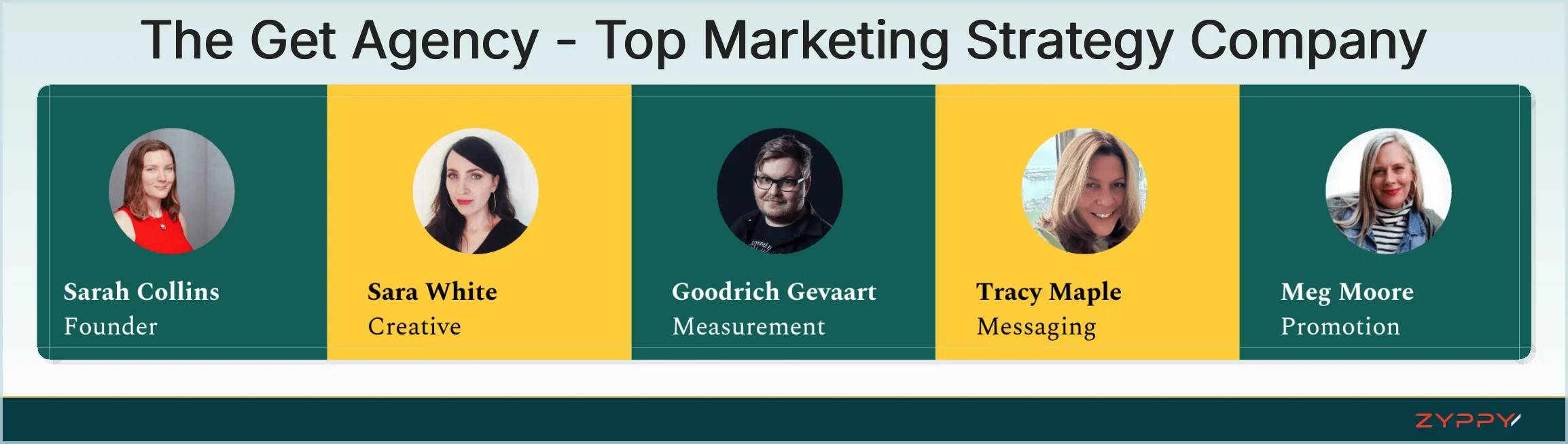 The Get Agency - Top Marketing Strategy Company