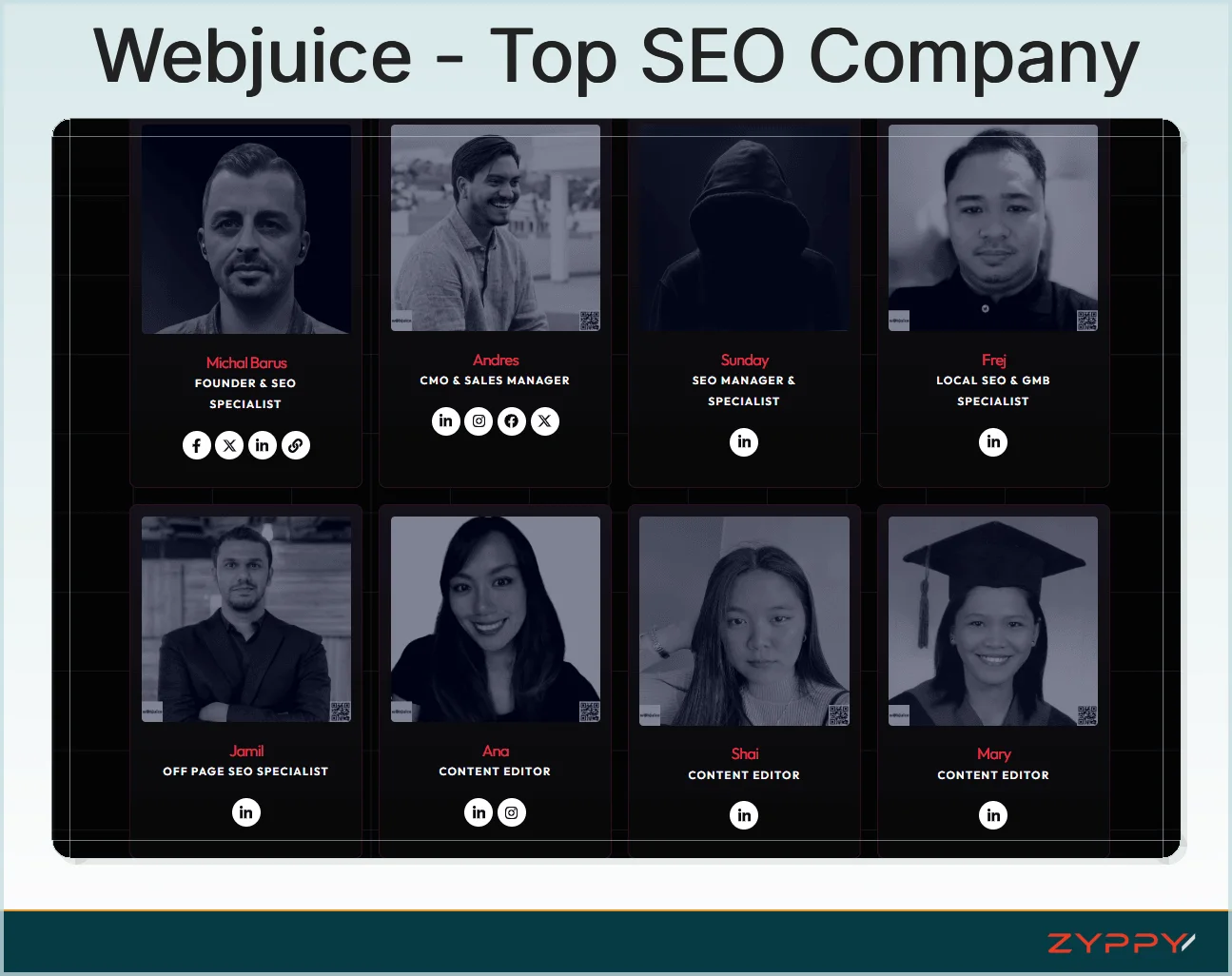 Webjuice - Top SEO Company